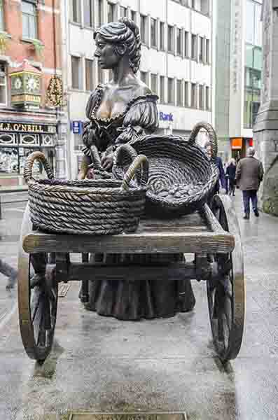 83 - Irlanda - Dublin - escultura de Molly Malone